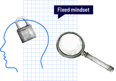 Identification of fixed mindset traits