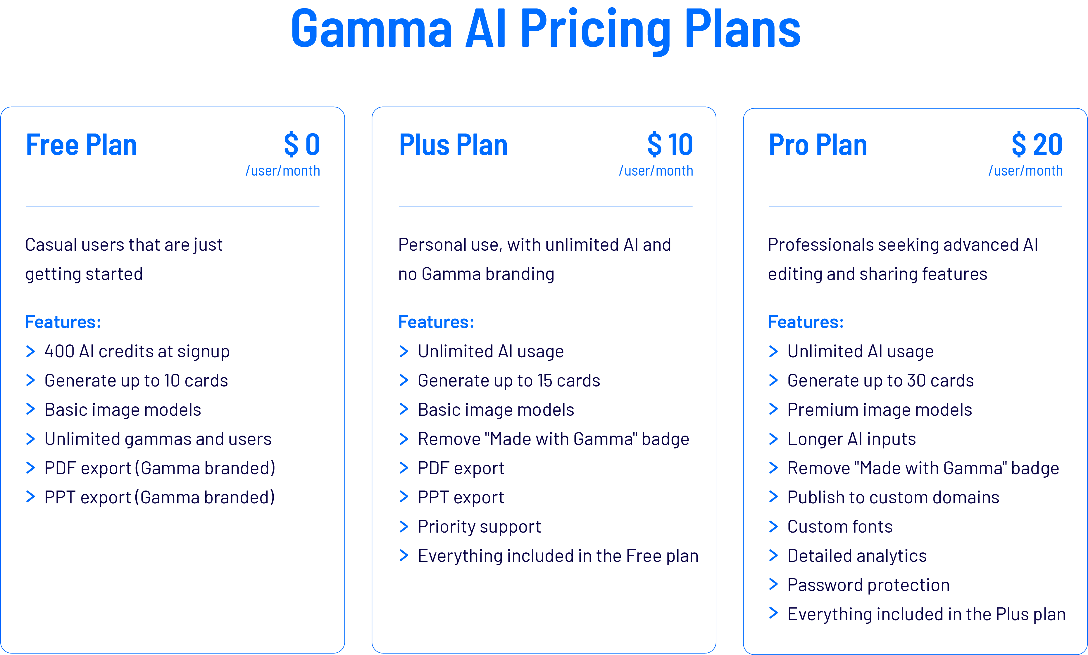 02-Pricing Plans
