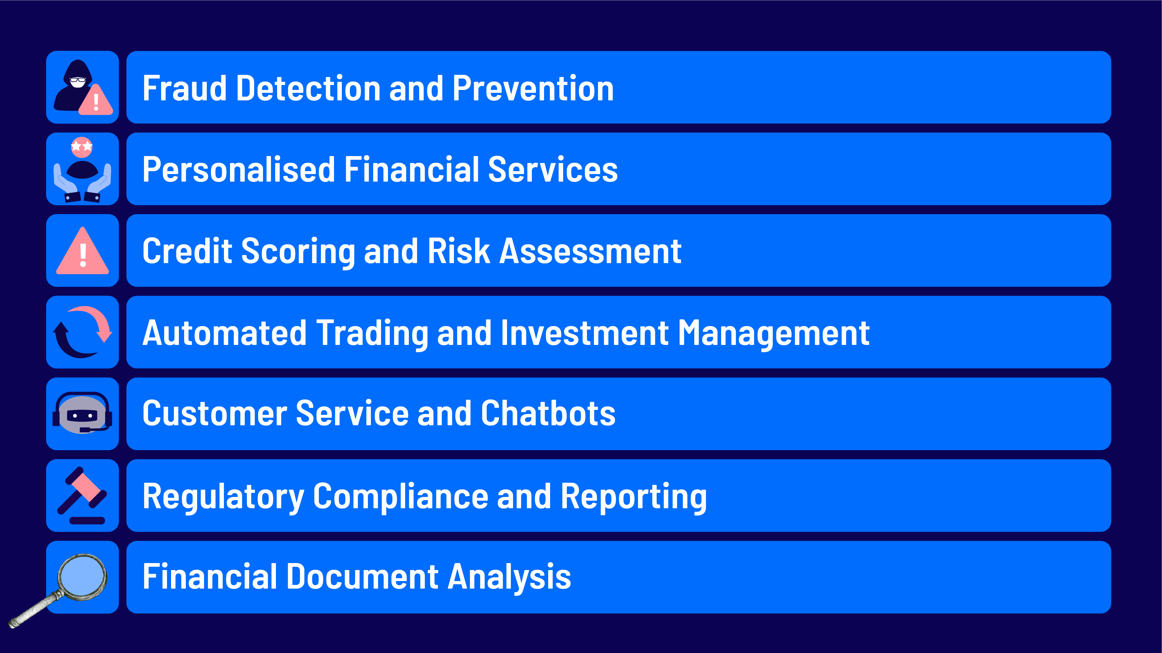 Key Applications and Top Companies