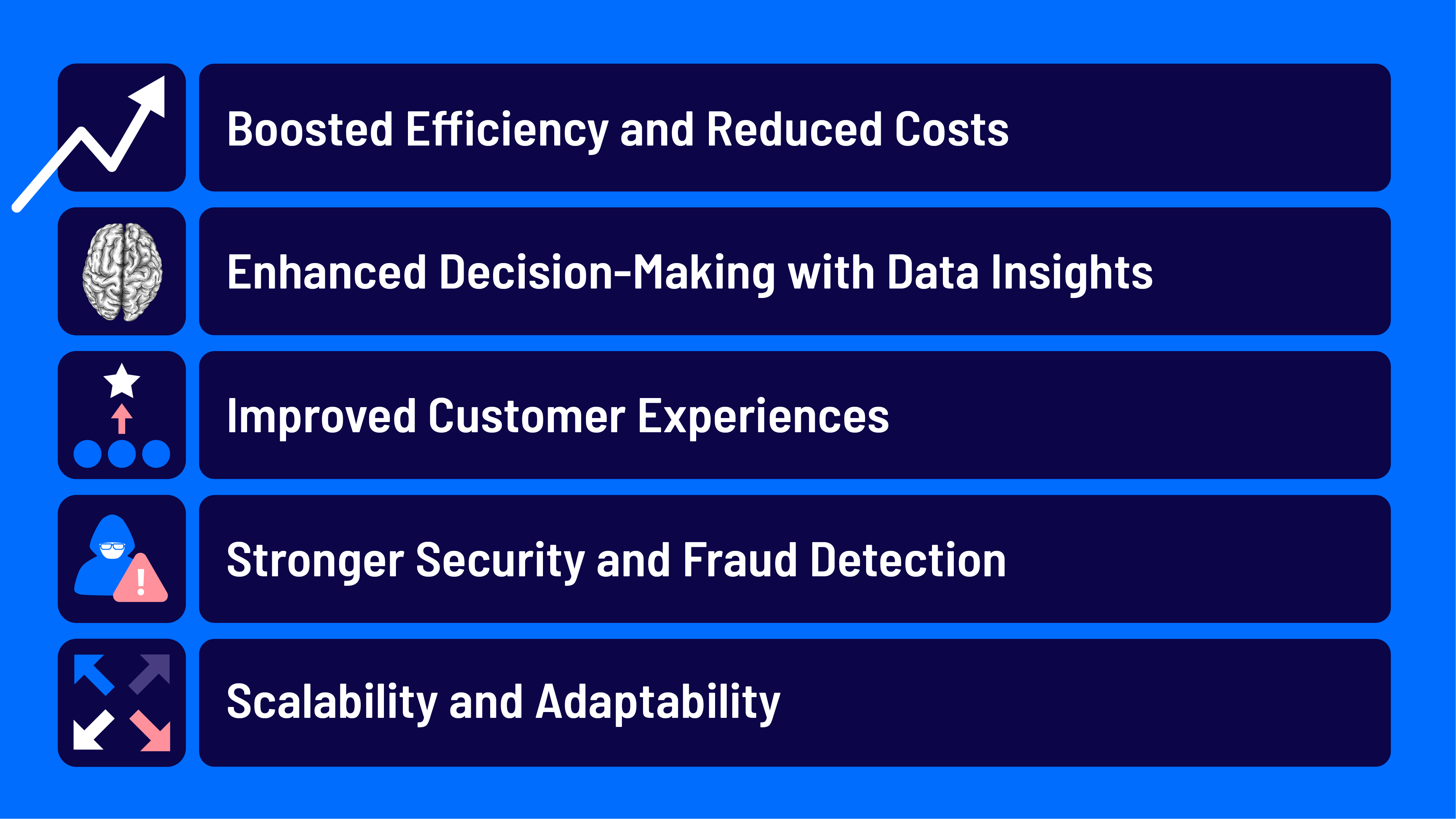 Benefits of AI in the finance sector