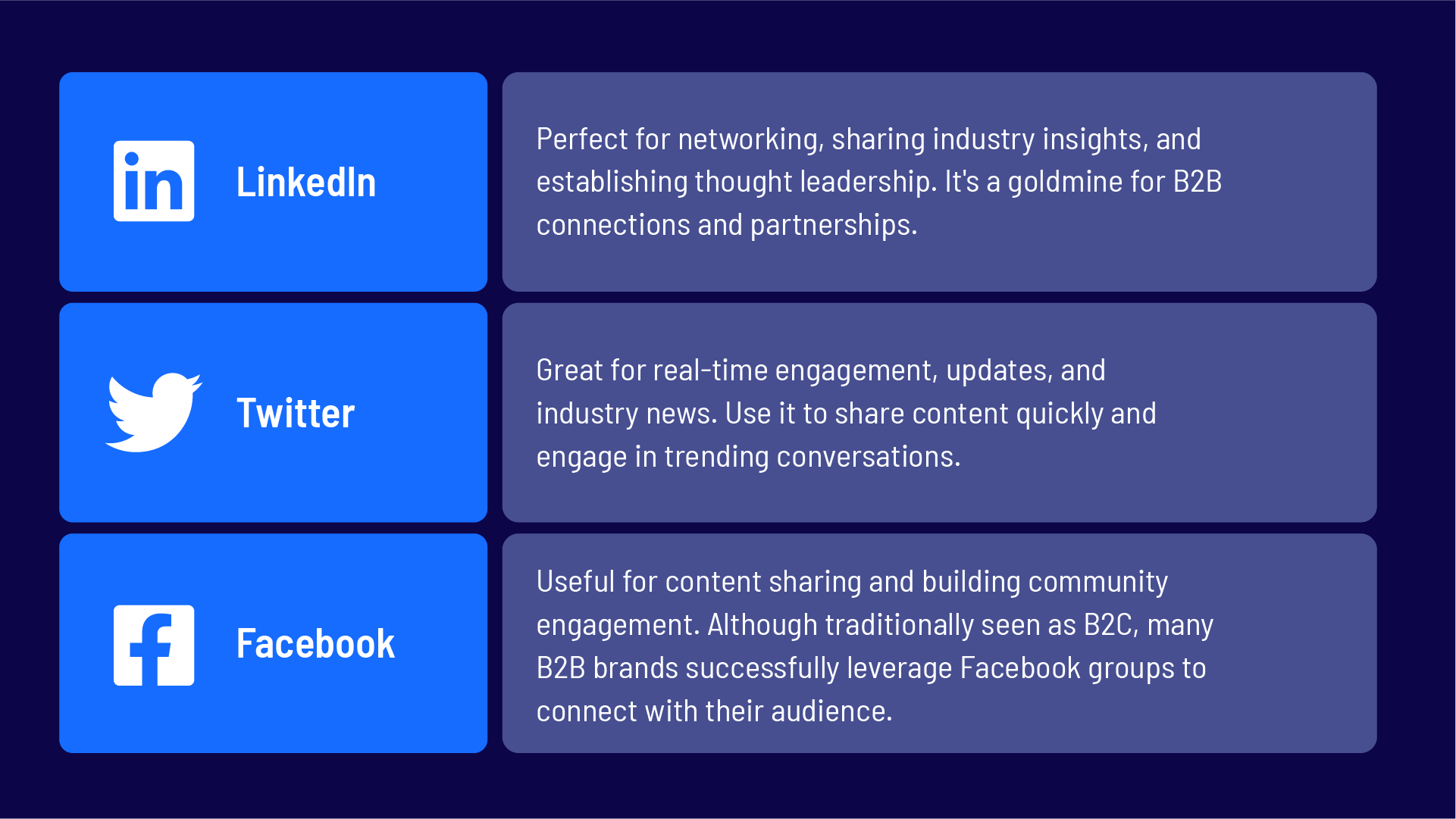 B2B Social Media Platforms 