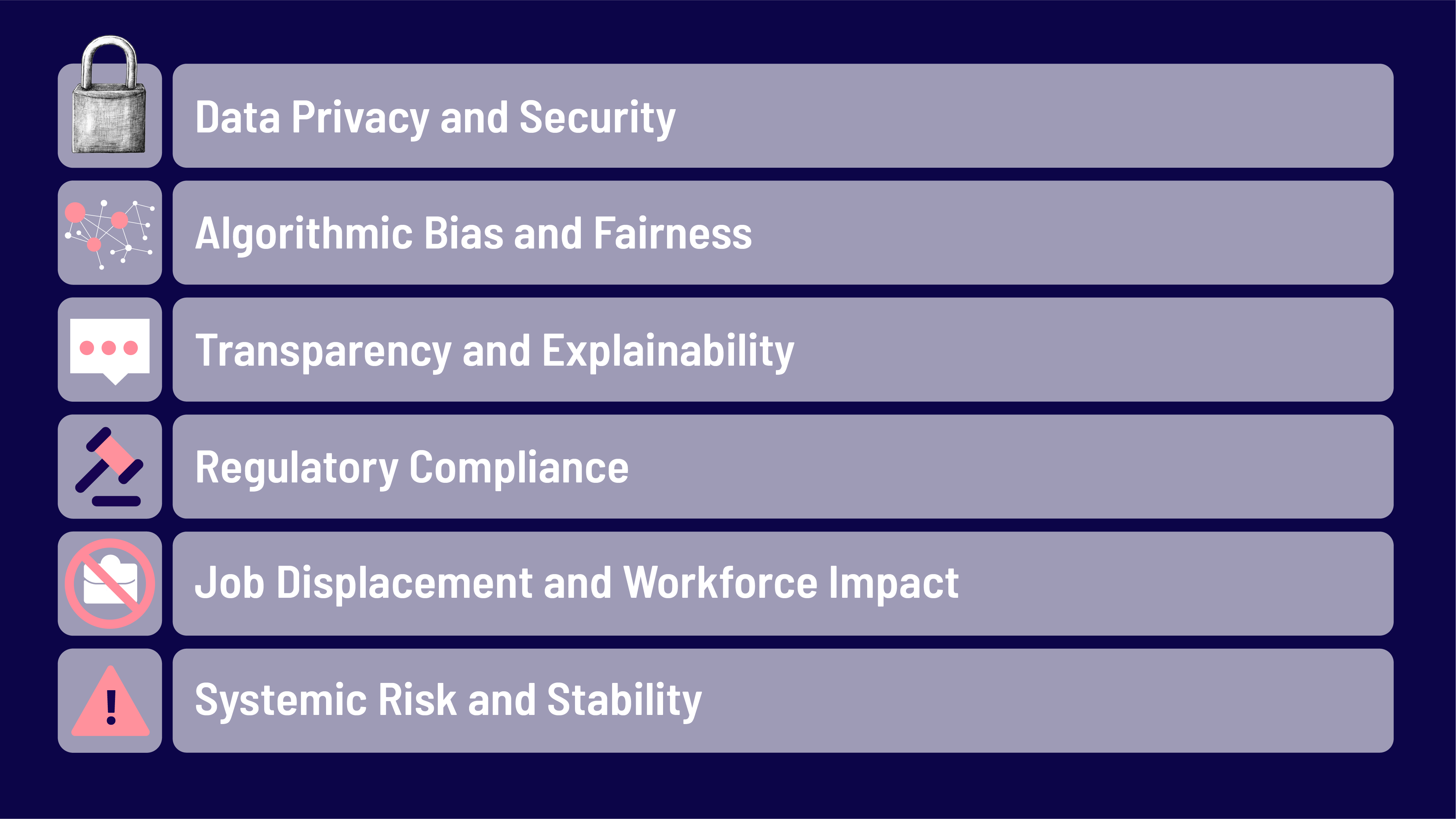 Challenges and Ethical Considerations in Financial AI