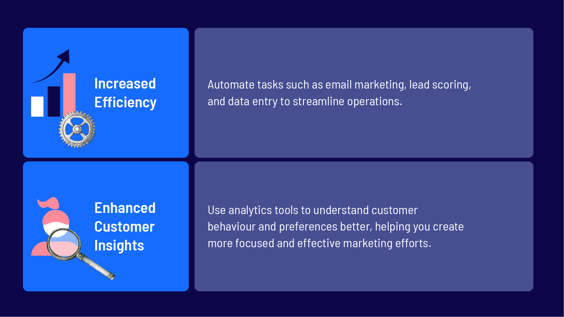 Benefits of AI Automation 