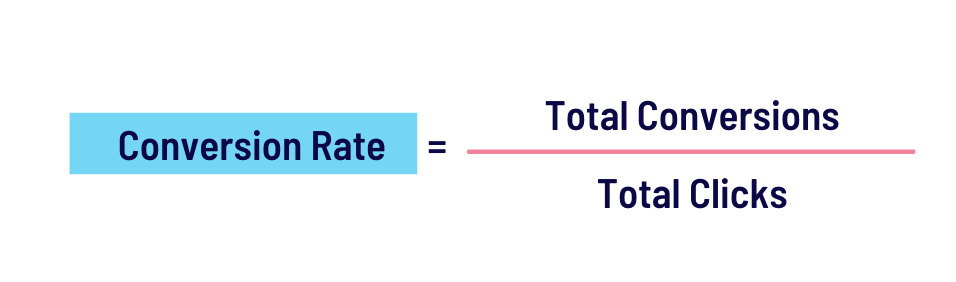 Conversion Rate