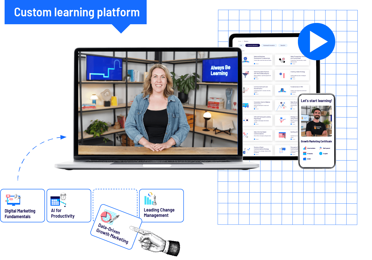 Growth Tribe Learning Platform, empower your team with actionable skills following on-demand courses