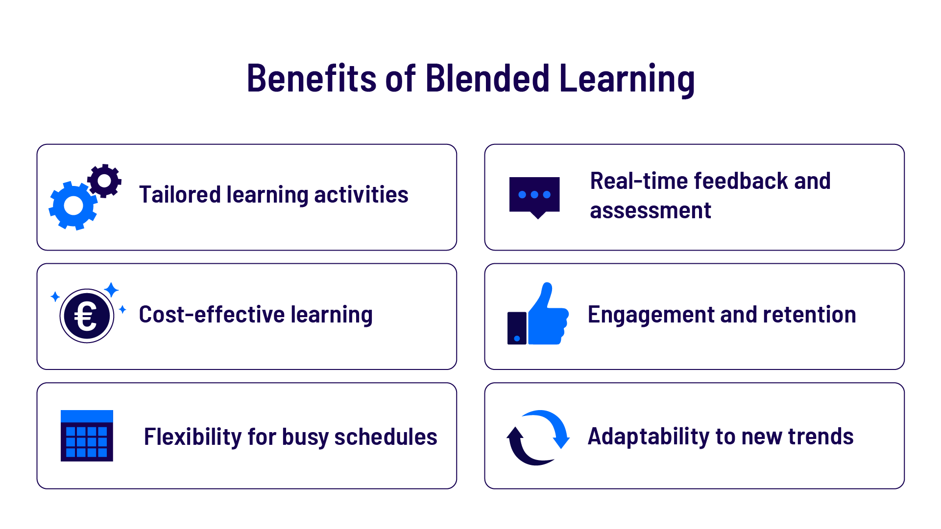 The benefits of blended learning - growth tribe