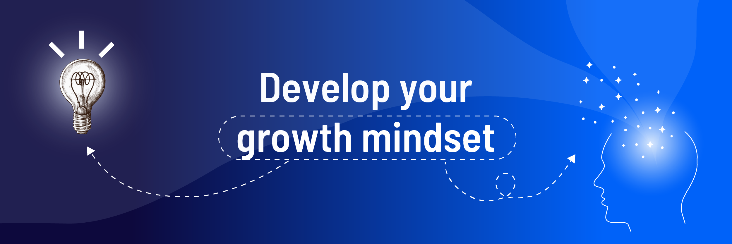Develop a growth mindset