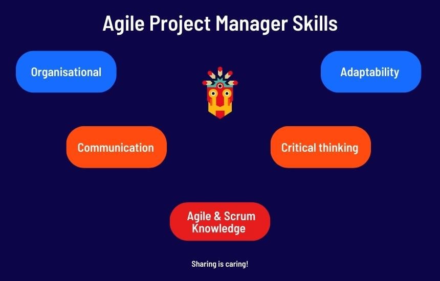 5 needed skill for an Agile Project Manager 