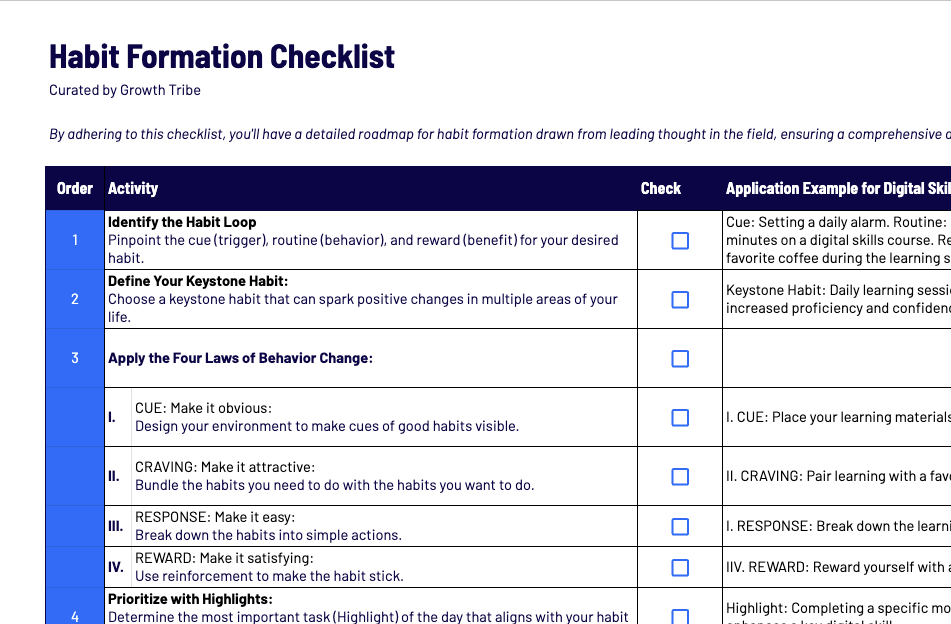 Habit Formation Checklist