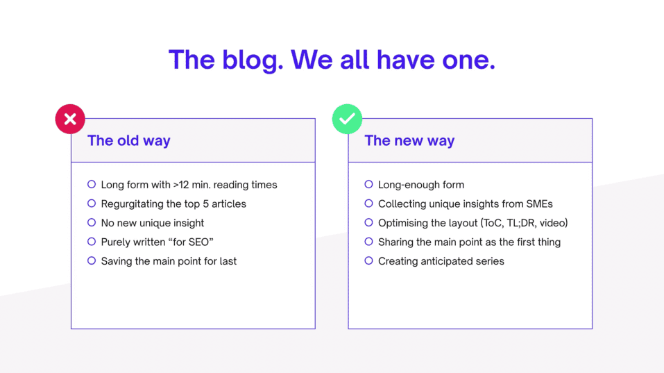 Having a blog isn't enough anymore. There's the new way of blogging and we all need to adapt our website to it.