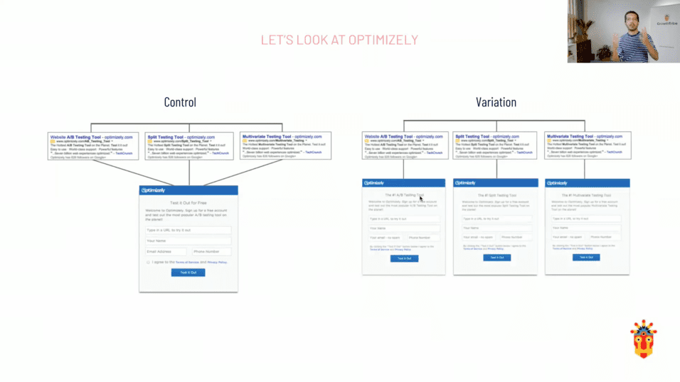 A/B testing is the secret weapon to further optimise your landing pages. Here is shown an example from Optimizely.