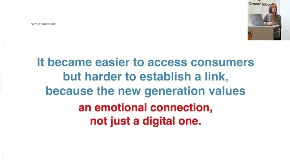 In today's digital age, connecting with Generation Z is crucial for marketers and professionals alike.