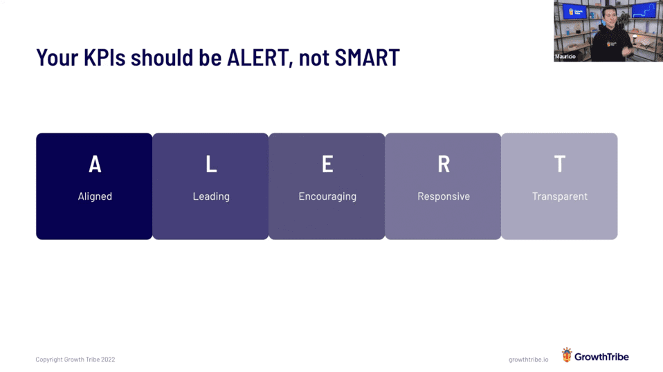 Your KPIs should be ALERT and not SMART. Mauricio is covering why it is important for business managers to use data in their decision-making process.