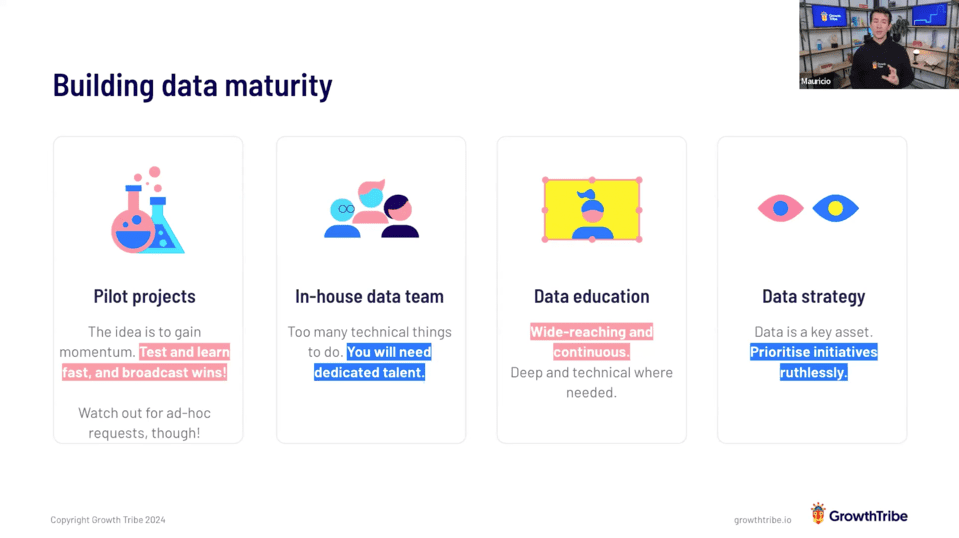 Building data maturity is crucial to empower decision-making.