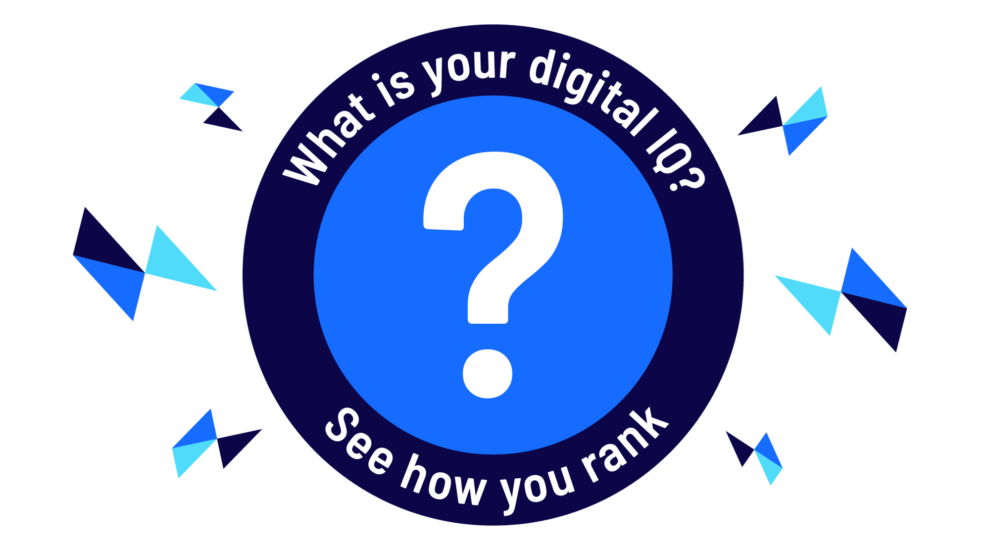 What-is-your-digital-iq