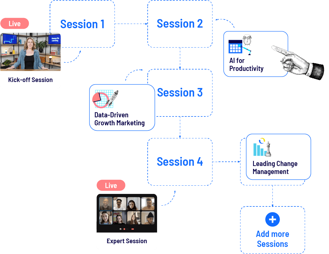 custom-learning-path-1