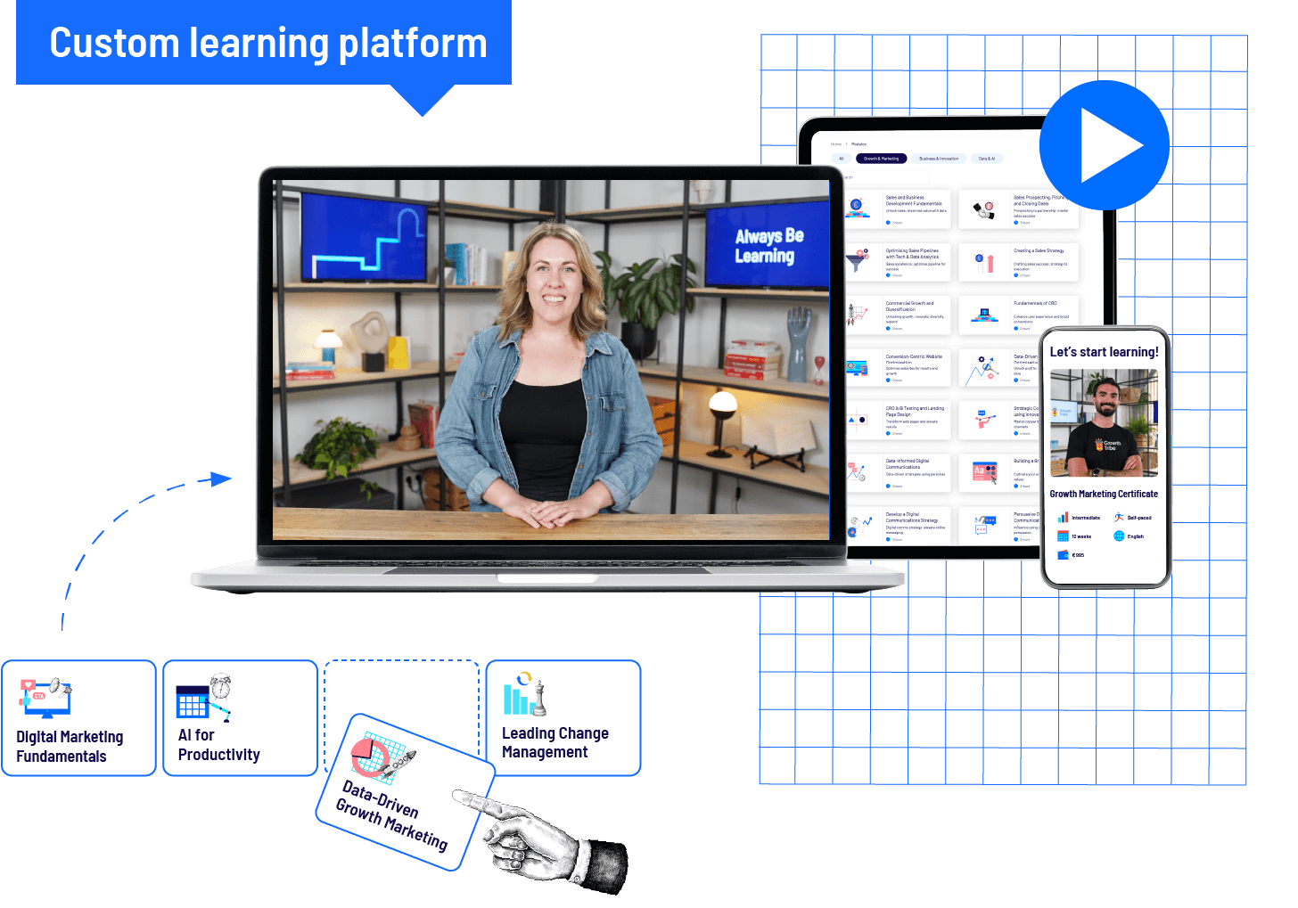 learning-platform