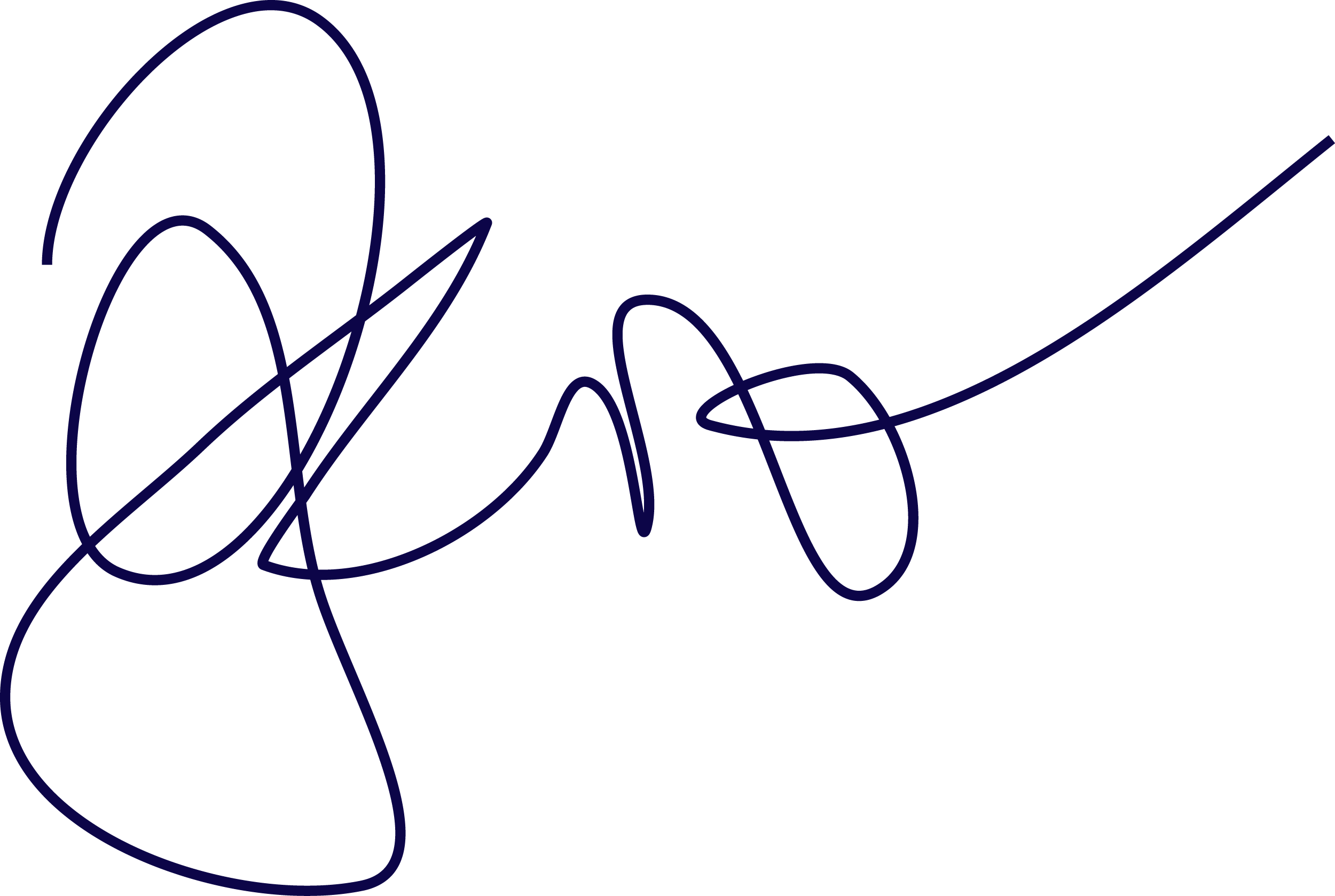 Ps Signature