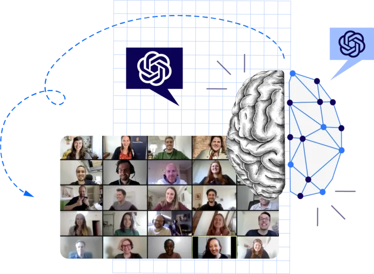 Effective AI Adoption