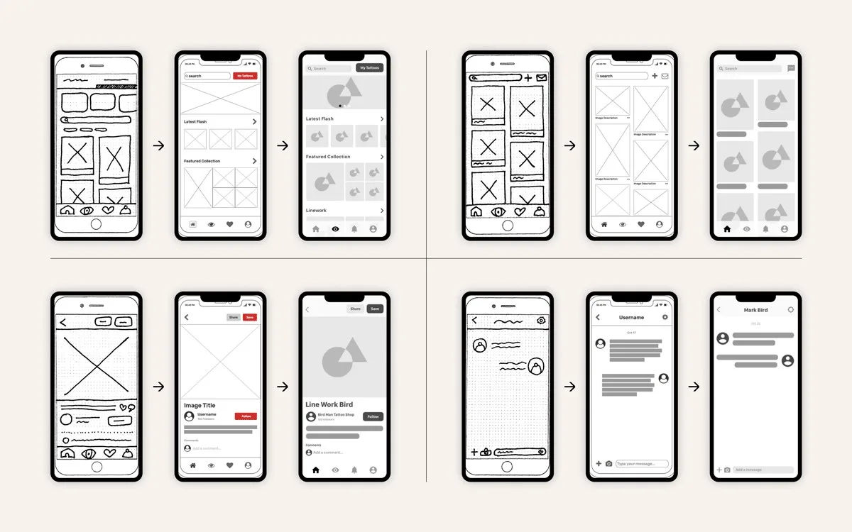 Examples of Wireframes being developed