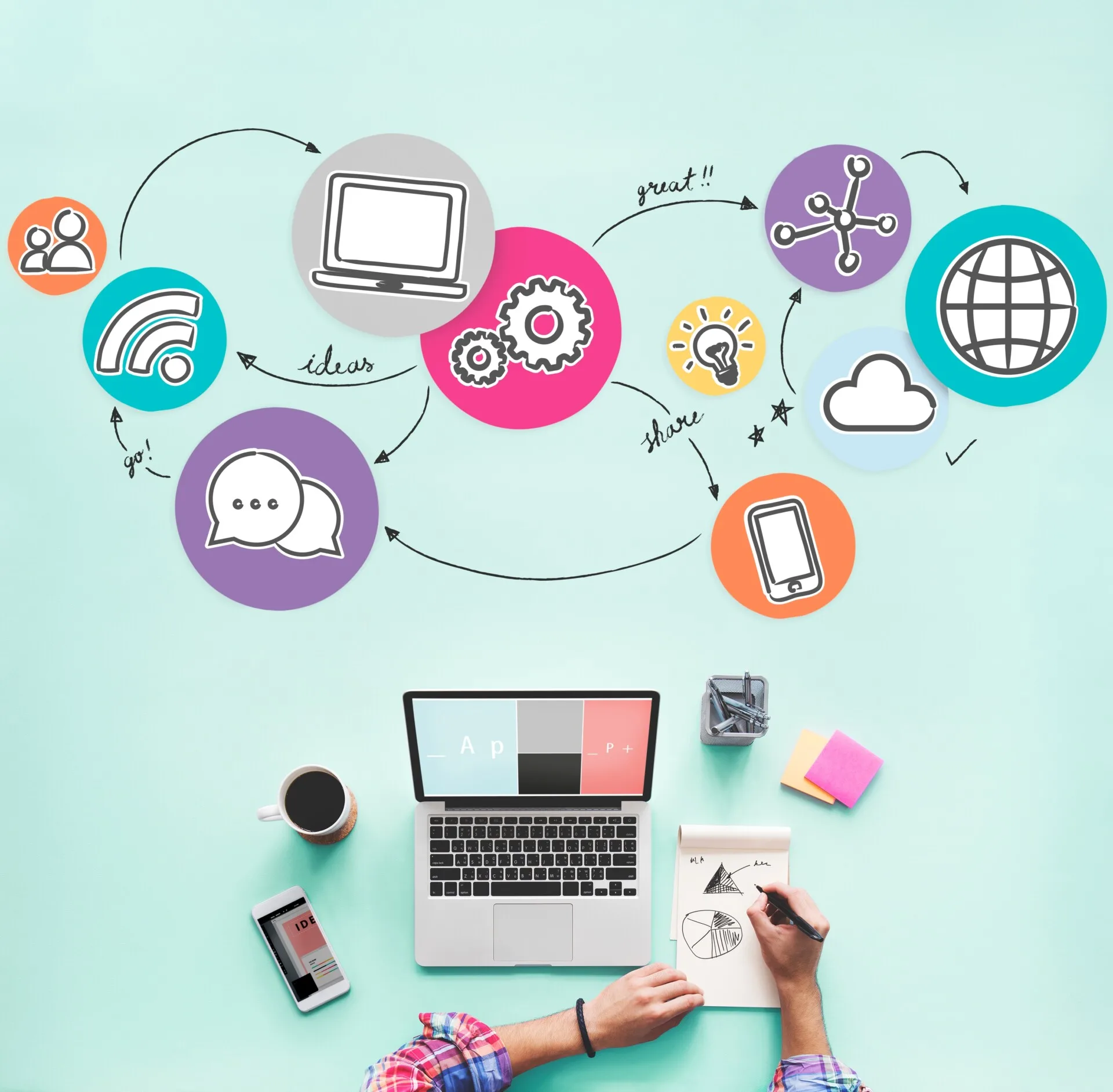 What is Brand Communication: Definition, Strategy & Tips 12 Person on laptop working on business showing different important points to think about
