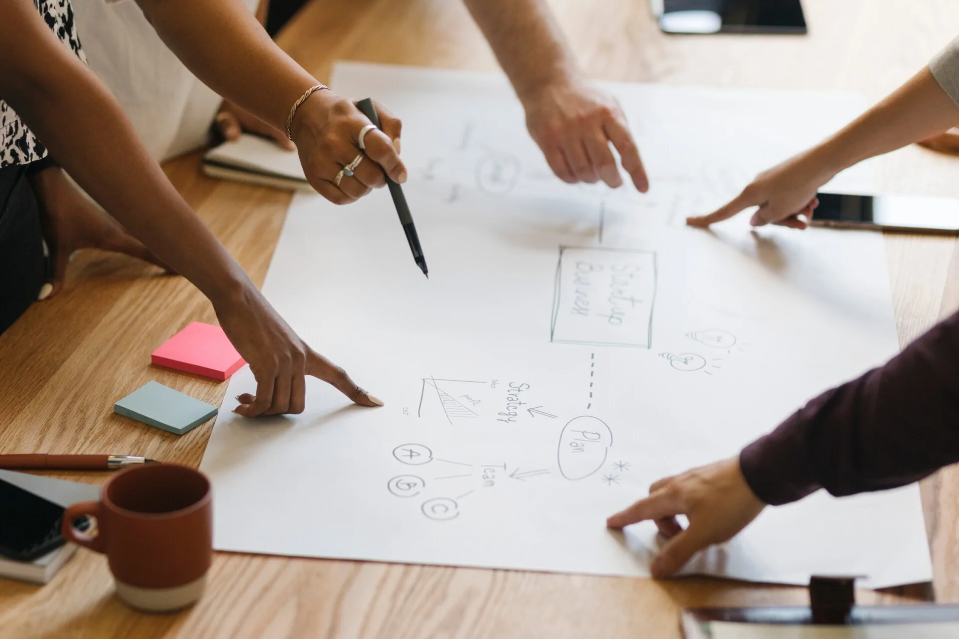 What is Brand Communication: Definition, Strategy & Tips 5 brand corporate communication