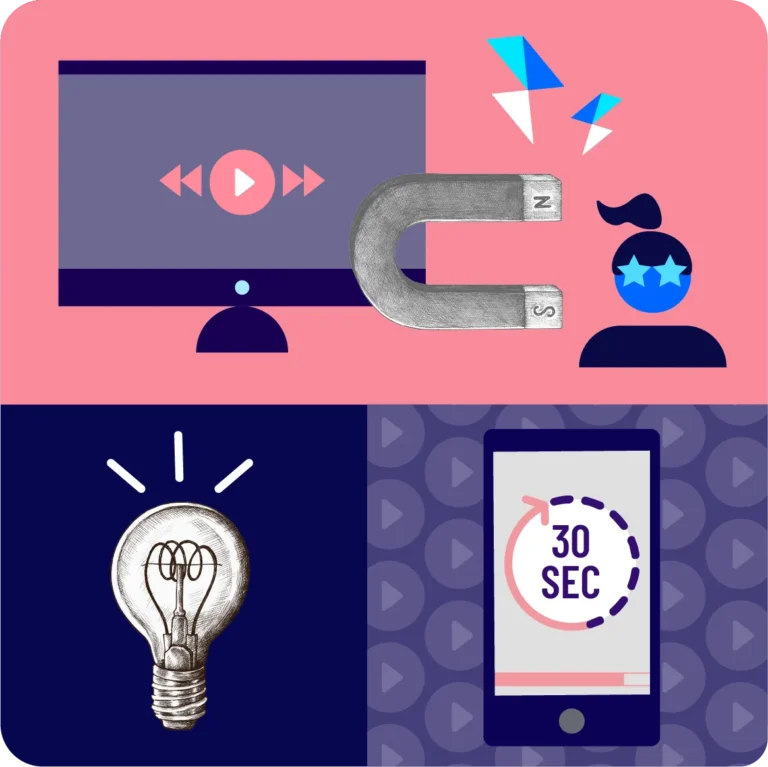Growth marketing