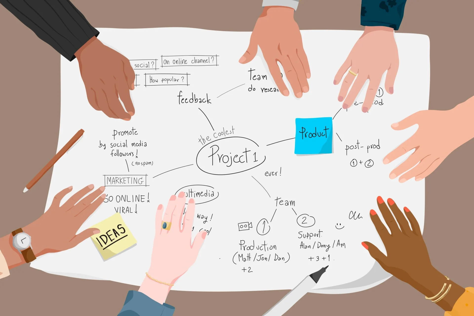 Discover How to Eliminate Silos in Commercial Teams 3 avoid silo mentality