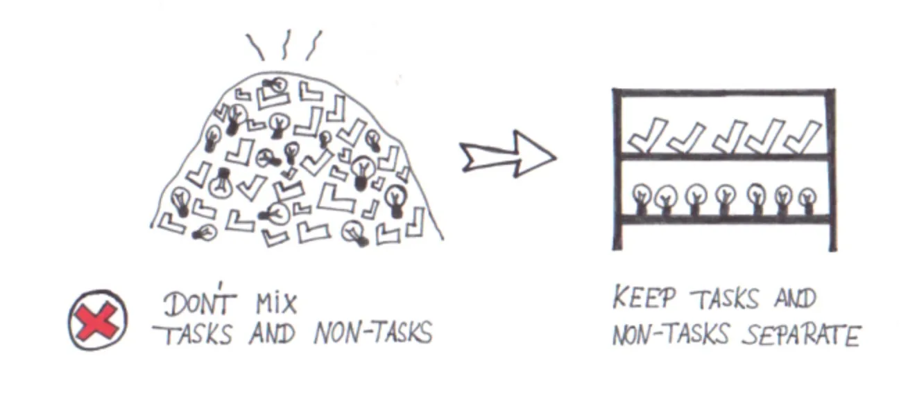 Image of not mixing tasks and non task